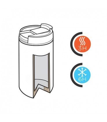 MUG METRO 300ml | ref : P432.191