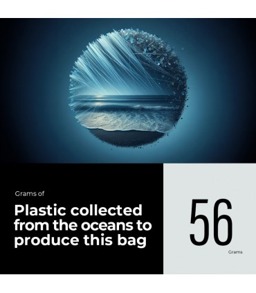 POCHETTE DE VOYAGE POUR ACCESSOIRES TECHNO - BND945