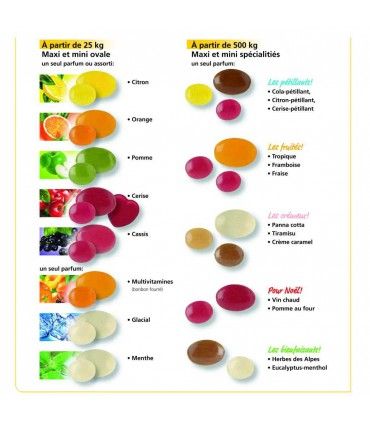 MINI BONBONS ACIDULES EN SACHET | ref :  110102150