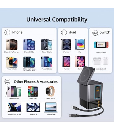 Chargeur 105W avec câbles intégrés personnalisable