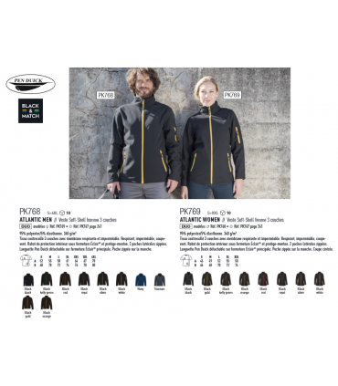 VESTE SOFT SHELL 3 COUCHES HOMME / FEMME | ref :  PK768